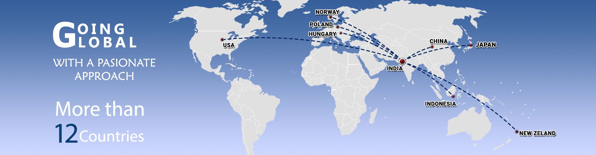 How To Setup Map For Toyota